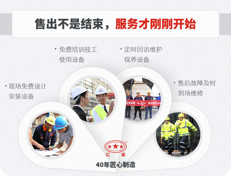 一站式售后，服務(wù)貼心，生產(chǎn)放心