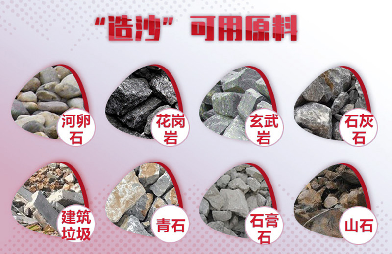造沙原料多種多樣，購機(jī)要多思量