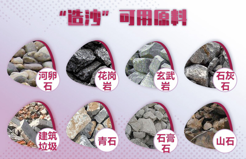 造沙可用原料廣泛，工藝、報(bào)價(jià)各不相同